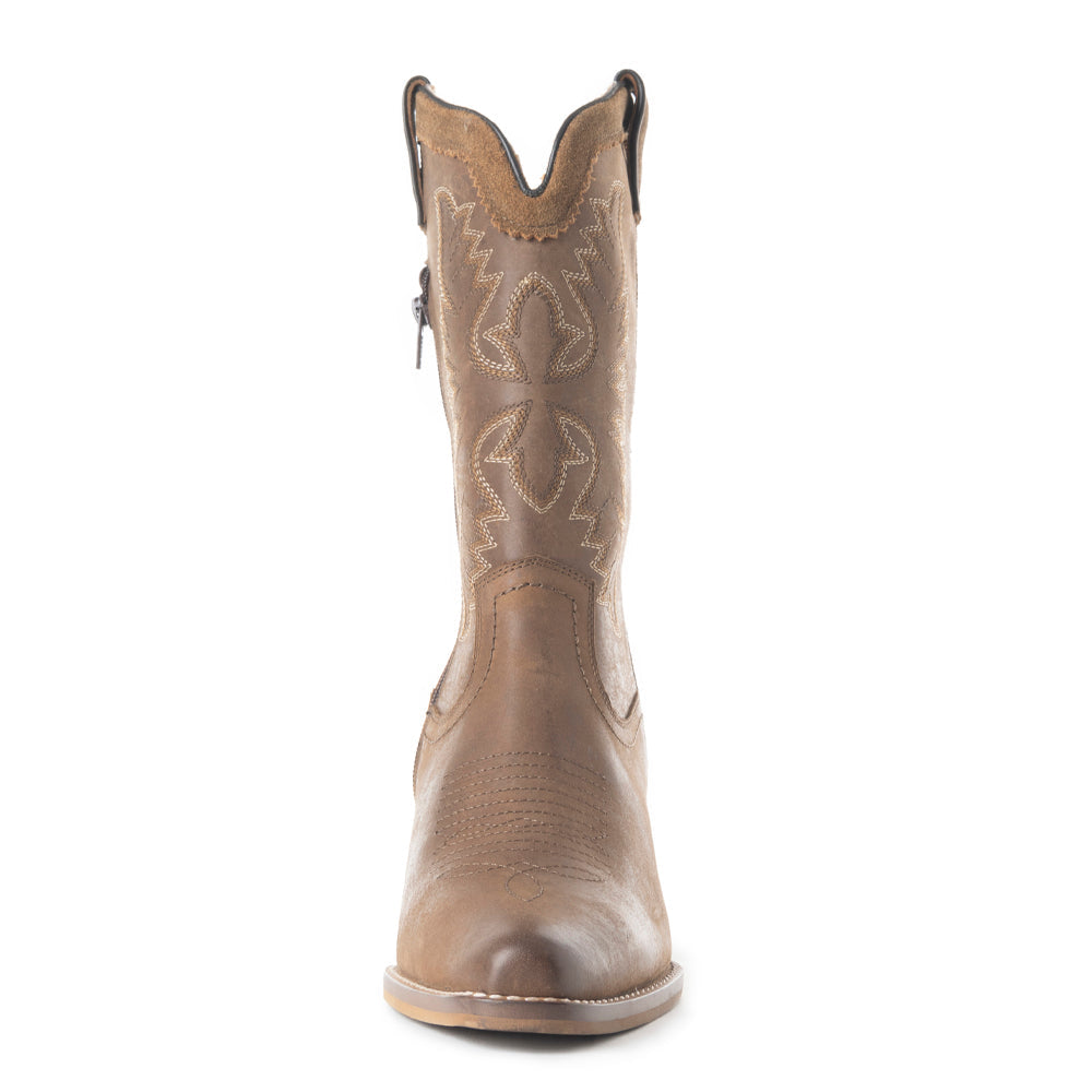 Formidable Boots