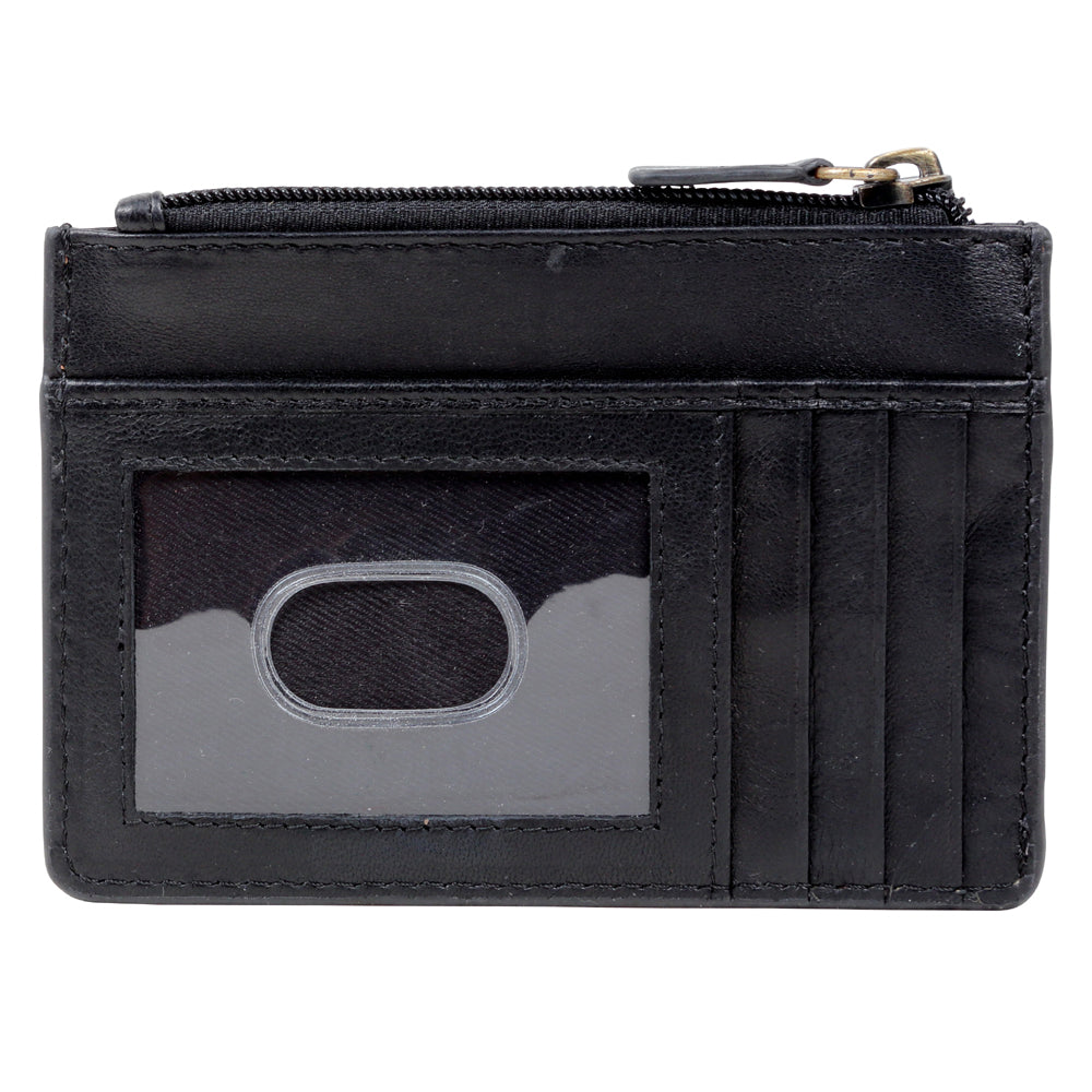 Symbolize Credit Card Holder
