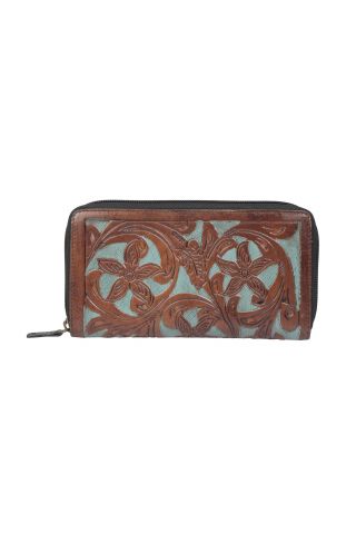 petra WALLET