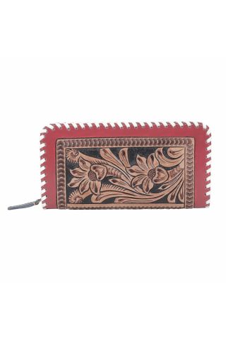 Panoply Wallet